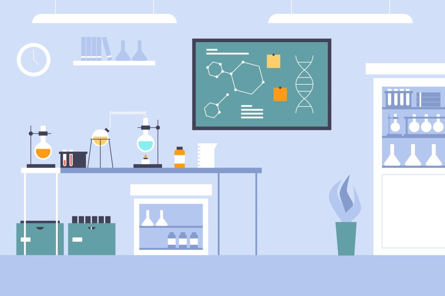 Pharma industries CloudIBN