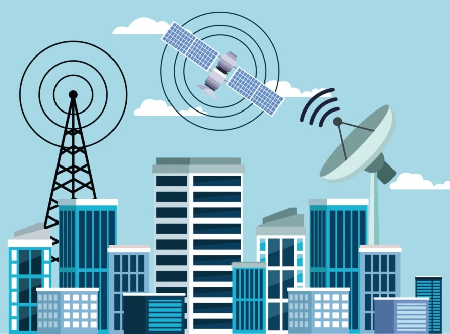 Telecommunication Industires CloudIBN